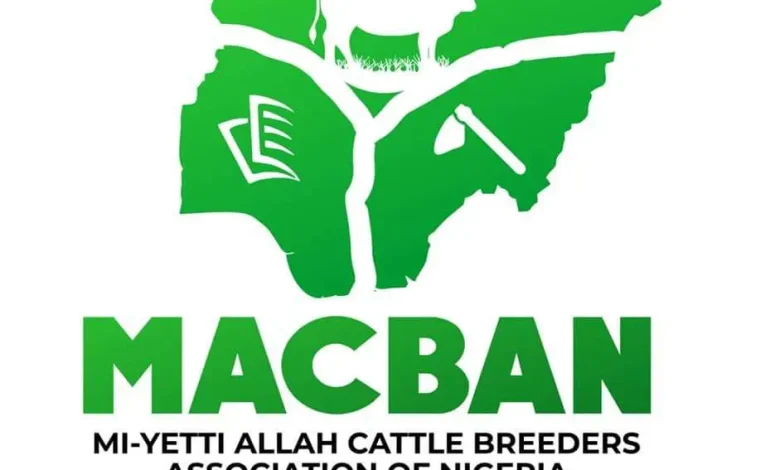macban